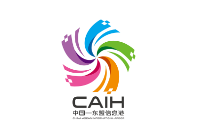 CAIH
